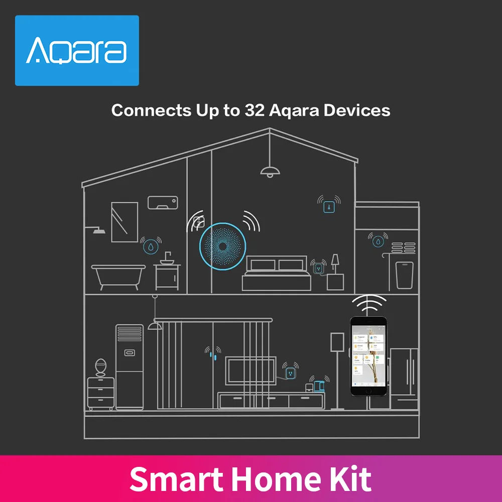 Aqara Smart Home Kits Gateway Hub M1S Wireless Switch Lamp Door Motion Temperature Sensor Mihome Remote Control