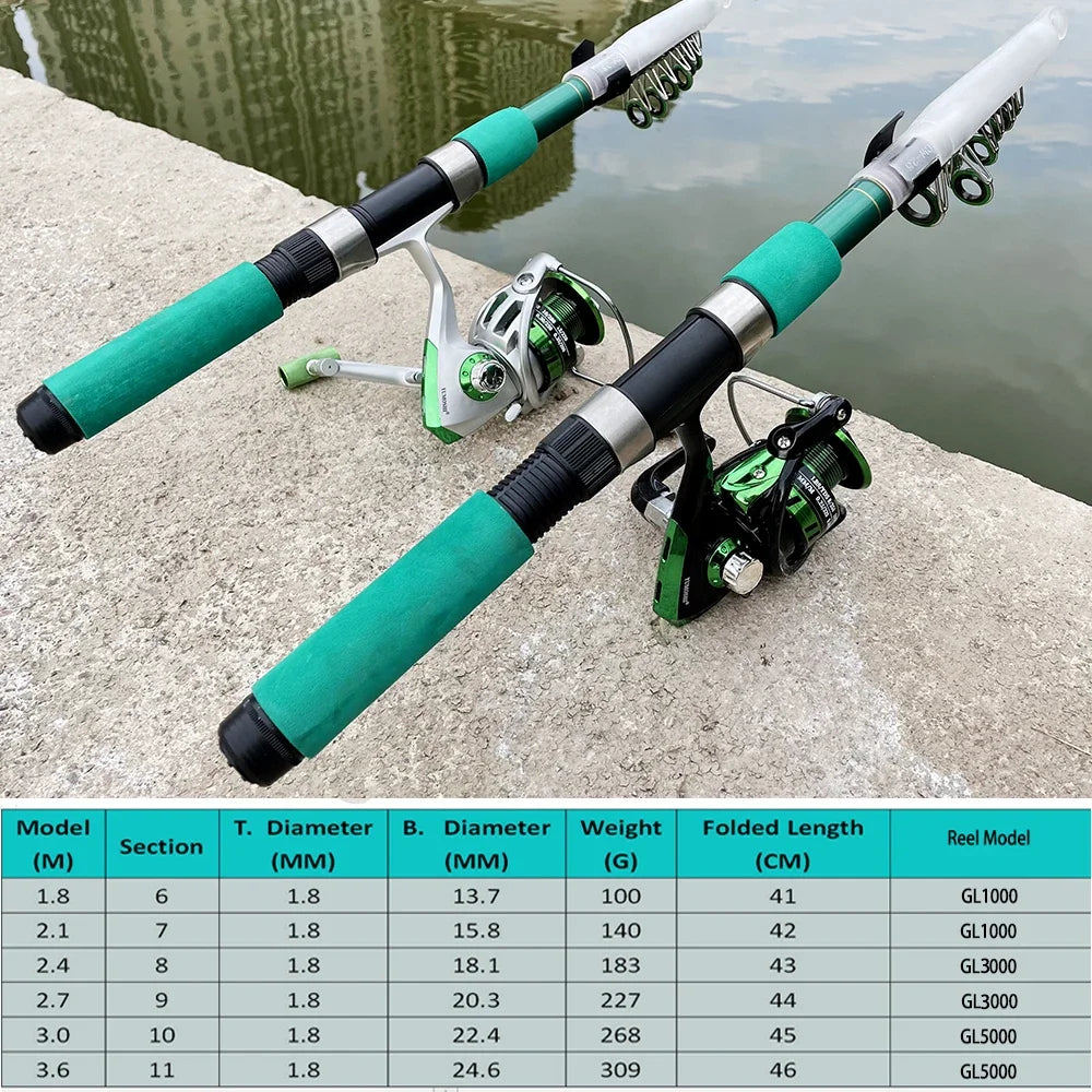 Ultralight Spinning Fishing Rod and 1000/3000/5000 Reel with Fishing Line Gift Combo for Carp Bass Fishing Full Kit De Pesca