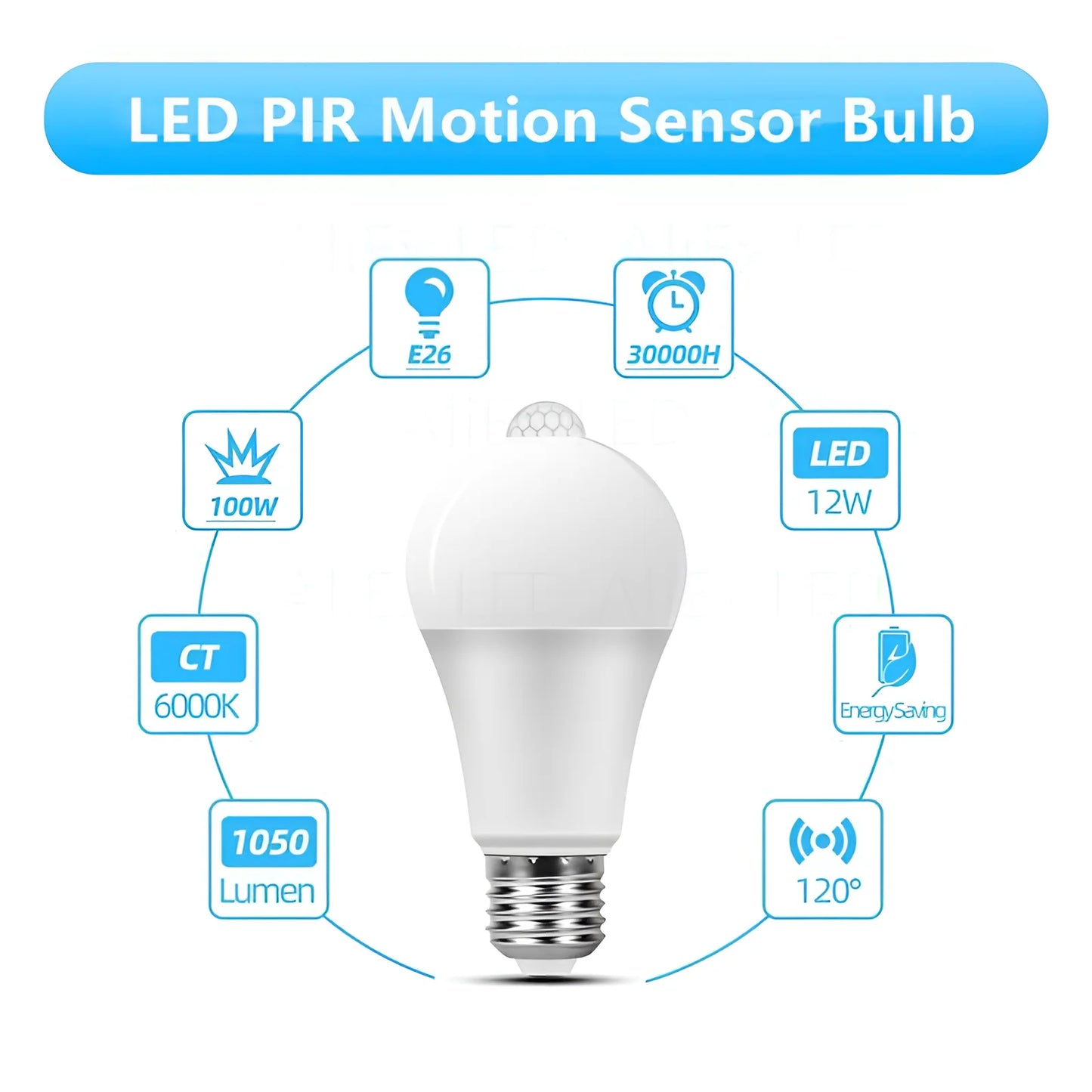 12W 15W 18W 20W E27 LED Motion Sensor Bulb LED lamp PIR Sensor Light Auto ON/OFF Night Light For Home Parking Lighting 110V 220V