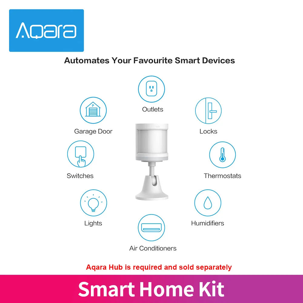 Aqara Smart Home Kits Gateway Hub M1S Wireless Switch Lamp Door Motion Temperature Sensor Mihome Remote Control