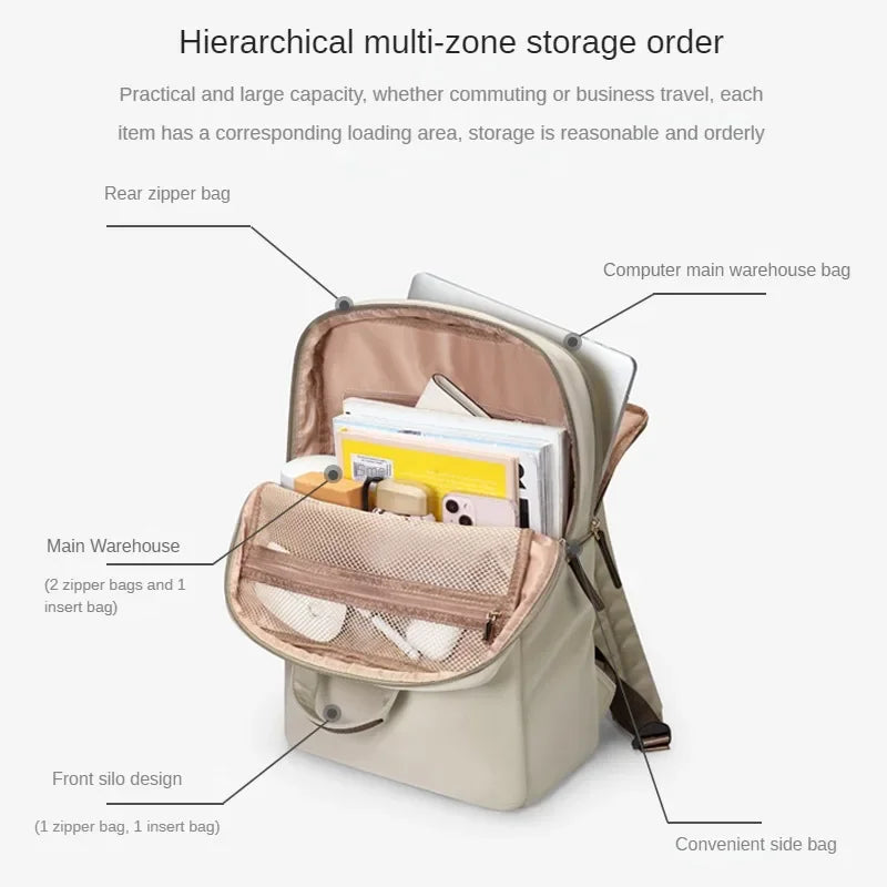 GOLF 17 Inch Laptop Backpack for Women Simple Business Computer Bag Fashion Large Capacity Travel Commuting University Backpacks